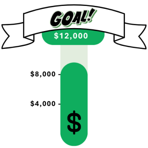 Generator Goal Thermometer