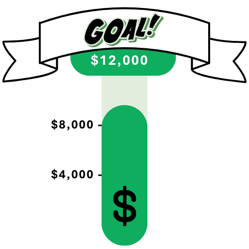 Generator Goal Thermometer